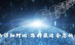 TP钱包与HT钱包的详细对比