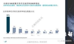 TP钱包的安全性及访问方法
