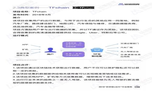 TP钱包闪兑是否需要矿工费？解析与实用建议