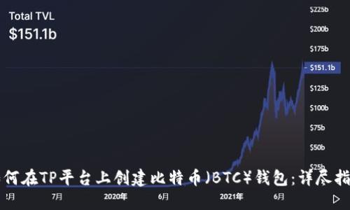 如何在TP平台上创建比特币（BTC）钱包：详尽指南