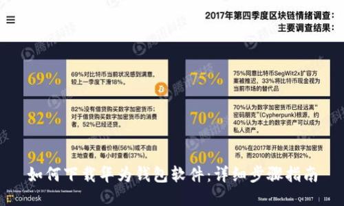 如何下载华为钱包软件：详细步骤指南