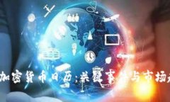 2023年加密货币日历：关键