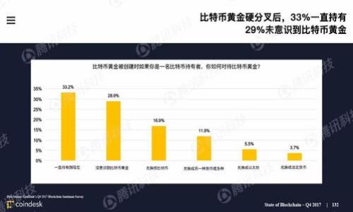 

数字钱包如何使用支付宝：可用场景全解析