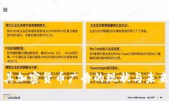 土耳其加密货币广告的现