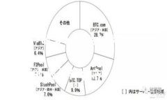 下面是关于“TP钱包开发教