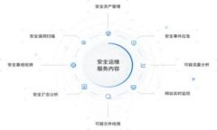 2023年加密货币投资指南：