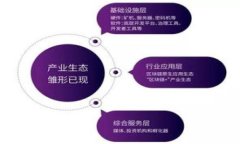 思考一个且的优质  如何在
