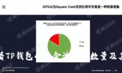 如何查看TP钱包的资金池代