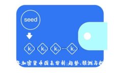2023年加密货币图表分析：
