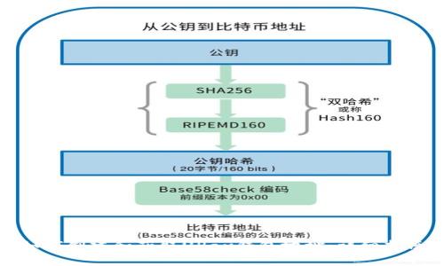 如何创建和获取UPay钱包地址：详细指南
