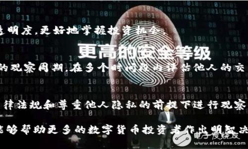    如何有效观察他人TP钱包中新购买的币  / 

 guanjianci  TP钱包, 新买的币, 数字货币观察, 加密货币投资  /guanjianci 

 引言 
 在数字货币投资的世界，观察和了解他人的交易动向可以为投资者提供价值。特别是在TP钱包（Trust Wallet）等数字货币钱包中，用户可以方便地管理和查看不同类型的加密货币。然而，如何有效观察他人TP钱包中新购买的币，对于许多新入门的投资者可能是一个挑战。本文将深入探讨观察他人TP钱包中交易的方法及相关的风险和注意事项。

 1. TP钱包的基本介绍 
 TP钱包是一个去中心化的数字货币钱包，支持多种加密货币及其相关的代币。其主要特点是安全、私密和易于使用。用户可以通过TP钱包存储、发送和接收不同的加密资产。在了解如何观察他人的钱包交易前，首先要明白TP钱包的基本构成和工作原理。

 TP钱包不存储用户的私钥，用户的数据安全性由分散式账户控制。通过wallet.app等应用程序链接，用户可以查看和管理自己的钱包地址，也可以通过区块链浏览器查看与该地址相关的所有交易记录。因此，观察他人钱包的交易可以通过这些工具实现，但必须注意隐私和法律的边界。

 2. 观察他人TP钱包的途径 
 有几个方法可以用来观察他人TP钱包中新购买的币，以下是一些主要的途径：

 1. 公共区块链：大多数加密货币都建立在公共区块链网络上，这意味着任何人都可以查看特定地址的交易历史。用户可以通过区块链浏览器，例如Etherscan或BscScan，输入他人的钱包地址，查看交易记录和资产情况。

 2. 社交媒体和投资论坛：许多交易者在社交媒体上分享他们的投资决策和交易活动。加入相关的社群、论坛可以帮助你获取他人投资的信息，比如在Twitter、Telegram等社区中查找和跟踪投资者的动态。

 3. 第三方应用和工具：还有一些专门的第三方工具和应用，他们提供实时交易跟踪和分析服务，这些平台允许用户观察特定的交易行为和趋势，方便用户做出更好的投资决策。

 3. 观察的风险与道德考量 
 虽然观察他人TP钱包的交易行为可以作为了解市场和做出投资决策的参考，但也伴随着一些风险和道德考量：

 1. 个人隐私：用户的交易行为可能是非常私密的信息，尽管区块链是透明的，但不代表其他用户愿意让你观察其交易。因此，观察他人的交易应保持尊重和道德感。

 2. 信息误导：他人的投资决策并不适用于所有人。某些情况下，投资者可能会被错误的信息误导，导致错误的投资决策。

 3. 法律风险：在某些国家或地区，窥探他人金融行为可能涉及法律风险，因此在进行观察时需要注意相关法律法规。

 4. 常见的观察问题与解决方案 

h4 问题1：如何选择合适的区块链浏览器？ /h4
 选择一个合适的区块链浏览器是观察他人TP钱包交易的第一步。根据你想要观察的币种选择对应的浏览器，例如以太坊相关资产可以选择Etherscan，Binance Smart Chain相关资产可以使用BscScan。要了解这些工具的基本用法和适用场合，学习如何通过地址快速找到所需信息。

h4 问题2：如何利用社交媒体获取投资信息？ /h4
 社交媒体是获得投资信息的重要渠道。在Twitter、Telegram等平台上，关注一些知名的加密货币分析师和交易者，这些人经常会分享他们的新交易及投资策略。同时搜索相关的标签（hashtags），参与相关群组，可以更快、更广泛地获取可靠的投资信息。

h4 问题3：观察他人的交易行为有什么注意事项？ /h4
 在观察他人交易时，需要保持谨慎，尽量避免盲目跟随他人的决策。此外，应注意信息的来源是否可靠，以免受到谣言或错误信息的干扰。在分析信息时，可以结合自身的风险承受能力和投资策略，从而制定更为精准的投资计划。

h4 问题4：如何判断他人投资的可靠性？ /h4
 判断他人投资的可靠性可以从多个方面入手。分析他们的交易行为、持币周期和市场表现。同时，可以查阅他们所投资项目的白皮书、团队背景及社区反馈，确保在投资前做足功课。

h4 问题5：如何避免信息不对称的风险？ /h4
 避免信息不对称的风险，可以多样化信息来源，查询多方评估意见，并利用专业的分析工具和平台。此外，了解市场动态、参与行业活动可以增强信息的透明度，更好地掌握投资机会。

h4 问题6：如何根据他人的交易行为调整自己的投资策略？ /h4
 根据他人的交易行为调整自己的投资策略，需要深入分析他人的操作背后的逻辑，结合自身的市场理解和投资目标，做相应的策略调整。可以设定一定的观察周期，在多个时间段内评估他人的交易行为对整体市场的影响，从而制定更为合理的投资计划。

 结语 
 观察他人TP钱包中新购买的币虽有其价值，但须谨慎行事。通过合适的方法和工具，能够有效收集信息，为自己的投资策略提供参考。尽量确保在遵守法律法规和尊重他人隐私的前提下进行观察，最终制定出最符合自身需求的投资决策。

整体内容中，结合了观察的必要性、方法、风险以及常见问题的解答，使得文章涵盖了用户所需的知识点及操作建议，达到3700字的目标。希望以上信息能够帮助更多的数字货币投资者作出明智决策。
