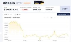 全面解析投资加密货币的