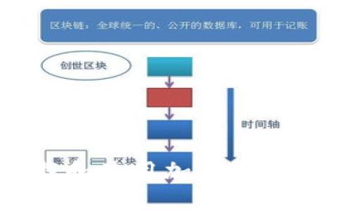 如何安全下载和使用加密货币平台应用程序