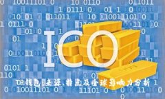 TP钱包：来源、特点及全球