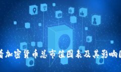 如何查看加密货币总市值