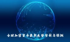 全球加密货币最新走势分