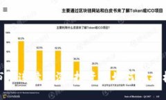 加密货币市场连续上涨：