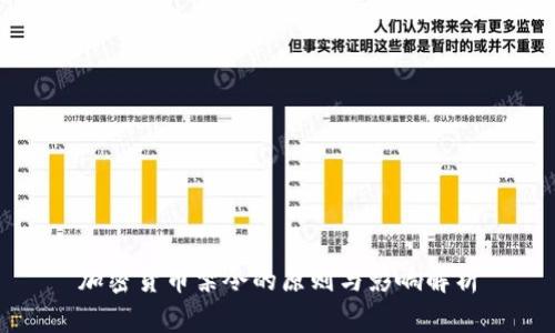 加密货币禁令的原则与影响解析
