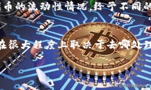   如何在TP钱包中搜索薄饼（PancakeSwap） / 

 guanjianci TP钱包, 薄饼, PancakeSwap, 加密货币 /guanjianci 

引言
在当前的加密货币市场中，TP钱包作为一种便捷的数字资产管理工具，越来越受到用户的欢迎。而薄饼（PancakeSwap）作为去中心化交易所（DEX），在币圈中占据了重要的地位。因此，如何在TP钱包中搜索并使用薄饼，成为了许多用户的关注焦点。在本文中，我们将详细介绍在TP钱包中搜索薄饼的步骤，以及相关的操作方法和注意事项，同时为您提供六个与此话题相关的问题的解答，帮助您更好地掌握这一过程。

第一步：下载并安装TP钱包
首先，您需要确保您的手机中已下载TP钱包。TP钱包是一款支持多种区块链资产的数字钱包，用户可以在这款应用中安全地存储和管理自己的加密货币。
可以通过应用商店（如苹果App Store或Android的Google Play）搜索“TP钱包”进行下载，一旦下载完成，按照提示进行安装即可。安装完成后，打开应用程序，您将看到一个界面，允许您创建新的钱包或导入已有的钱包。
如果您是新用户，可以选择创建新钱包，并妥善保管好助记词；如果您已有钱包，则可以选择导入现有钱包。无论选择哪种方式，确保您的私钥和助记词安全，防止资产丢失。

第二步：创建或导入钱包
在创建新钱包时，TP钱包将提示您设定一个强密码，以确保您的钱包安全。一旦您成功创建钱包，TP钱包将引导您通过助记词的方式备份钱包。请务必记录下助记词，在任何情况下都不要将其分享给他人。
如果您选择导入已有钱包，输入相应的助记词或私钥即可。导入钱包后，您将能够看到您之前持有的所有数字资产余额。

第三步：连接到薄饼（PancakeSwap）
一旦您成功登录TP钱包，接下来就是与薄饼（PancakeSwap）连接。首先，您可以在主界面找到“DApp”（去中心化应用）选项，以及“浏览器”功能。点击进入浏览器后，您可以输入薄饼的官网地址（https://pancakeswap.finance）直接访问其平台。
访问薄饼网站后，系统会提示您连接钱包。选择TP钱包，随后根据提示完成连接，系统会请求您授权TP钱包访问权限，请仔细核对请求内容，确保安全。

第四步：搜索薄饼资产
连接到薄饼后，您将能够在该平台上进行各种操作，包括交易和流动性提供。在首页上，您可以看到资产池、交易对等选项。在搜索栏中输入您希望交易的代币名称或合约地址，点击搜索，系统会自动找到相关资产。
例如，若您需要搜索特定币种，如“BUSD”或“CAKE”，只需在搜索框中输入相关信息，系统便会为您显示相应结果。您可以选择要交易的交易对，然后进行买入或卖出操作。

第五步：进行交易或流动性挖矿
在搜索到您想要交易的薄饼资产后，您可以进行简单的买入或卖出操作。点击对应的交易对，输入您想要交易的数量，确认交易信息后，提交交易。与此同时，您也可以考虑进行流动性挖矿（Liquidity Mining），即向薄饼提供流动性，以获得额外的CAKE奖励。
为了进行流动性挖矿，您需要在选择的交易对中添加流动性，输入相应金额后，确认交易并等待挖矿奖励的到来。在这一过程中，建议您时刻关注市场变化和流动性池的状态。

第六步：安全及注意事项
在使用TP钱包与薄饼进行交易时，安全性无疑是最重要的考虑因素。首先，确保您所用的网络连接安全，避免在公共Wi-Fi下进行重要操作。其次，完备的安全措施，比如启用双重认证和定期更改密码，能够有效提升您钱包的安全性。
此外，一定要小心钓鱼网站和假冒的DApp，确保您登录的都是官方链接。时常核对交易信息，以免遭受损失。在一次性进行大额交易前，建议先小额试水，确认无误后再进行大额操作。

总结
在TP钱包中搜索并使用薄饼（PancakeSwap）的过程，尽管看似复杂，但只要您按部就班，按照以上步骤进行操作，便能顺利完成交易。同样重要的是，保持对市场信息的关注，做好风险控制，能为您的交易之路保驾护航。

相关问题

问题一：TP钱包支持哪些代币？
TP钱包是一款多链支持的钱包，广泛兼容以太坊、币安智能链（BSC）等多个区块链网络。用户可以在TP钱包中添加和管理不同的代币，如USDT、BUSD、ETH、BNB等主流币种，以及各种基于ERC20和BEP20标准的新兴代币。支持的代币数量不断增加，用户可以通过钱包内自定义代币功能进行添加，以便更好地管理个人资产。

问题二：如何保证TP钱包的安全性？
TP钱包的安全性是用户最关心的问题之一。为了最大程度地保障钱包安全，用户首先需要重视助记词和私钥的保管，务必不在联网环境下传输这些信息。同时，可以通过开启生物识别、双重身份认证等保护步骤，增加额外安全层。定期更新密码和避免在公共设备上使用钱包也可以有效降低风险，确保数字资产的安全。

问题三：如何进行流动性挖矿？
流动性挖矿是指用户向去中心化交易所提供流动性，以获得相关的代币作为奖励。在TP钱包连接薄饼后，用户可以选择特定的交易对，将资产数量输入流动性池。购买的流动性代币（LP tokens）可以进行质押，以换取CAKE等激励代币，具体细节可以参考薄饼的官方网站，确保了解相关风险与收益。

问题四：什么是去中心化交易所（DEX）？
去中心化交易所（DEX）是一种无需中介的数字资产交换平台，用户直接在链上进行交易。与中心化交易所不同，DEX不需要用户进行身份验证和托管资产，所有交易均通过智能合约自动执行，增强了用户的隐私性和安全性。然而，DEX的界面通常较为复杂，新手用户可能需花时间熟悉操作。

问题五：薄饼（PancakeSwap）的交易手续费是多少？
薄饼（PancakeSwap）上的交易手续费因交易对而异，通常在0.2%至0.3%之间。具体费用会在每笔交易中展示，用户在确认交易之前可以清楚看到相关信息。此外，流动性提供者也会根据某些代币的流动性情况，给予不同的手续费收益。用户需要留意交易费用，进行明智的投资。

问题六：如何处理TP钱包中的错误交易？
一旦发生错误交易，用户需要第一时间确认交易信息，减少损失。如果交易未被确认，可以考虑立即撤销请求；如果交易已经完成，根据不同情况，可能需要联系相关平台的客服进行手动追回，这在很大程度上取决于去哪处理的交易所的规定。同时，时刻小心交易信息的核对，以避免再次发生相似问题。

经过以上详细介绍，相信您对于如何在TP钱包中搜索薄饼有了更深入的了解，切记随时关注市场动态，保障投资安全。