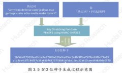 :TP Trust 钱包全解析：安全