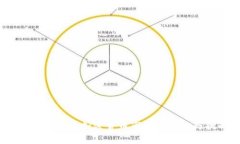 2018年韩国加密货币市场的