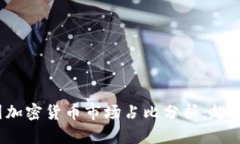 和关键词2023年中国加密货