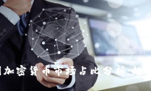 和关键词

2023年中国加密货币市场占比分析：趋势与未来展望