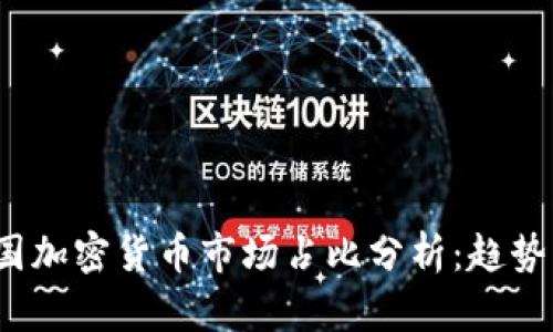 和关键词

2023年中国加密货币市场占比分析：趋势与未来展望