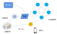 深度解析Coinhive加密货币：
