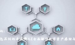 思考的:TP钱包买到的币在