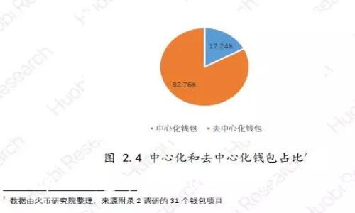 如何在TP钱包中添加SUSHI代币？详细指南