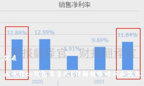 优质

火币转tp钱包要多久？详解转账时间和流程