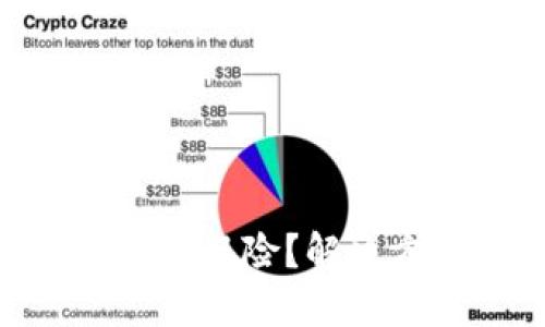 文章
baiotiTP钱包总是显示风险？解决方案与预防措施详解