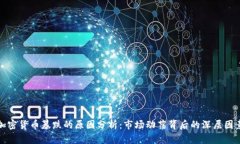 加密货币暴跌的原因分析