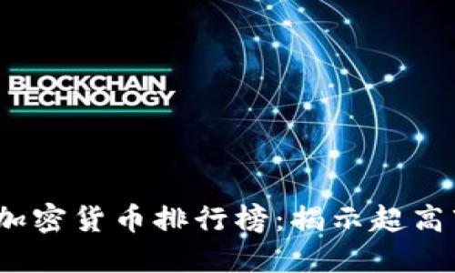 思考一个且的


2023年最贵的加密货币排行榜：揭示超高市值背后的秘密