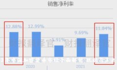 优质  2023年中国加密货币
