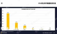 2023年加密货币交易禁令全