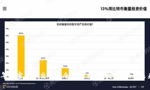 2023年加密货币交易禁令全解析：原因、影响与未来发展
