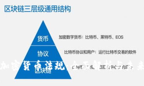 德国加密货币法规：全面解析与未来展望