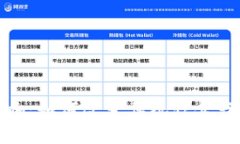 加密货币对茶馆的影响：