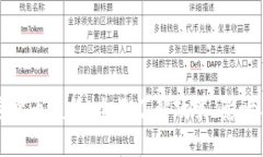 新加坡加密货币监管：全