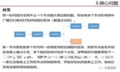 优质 如何升级TP钱包：步