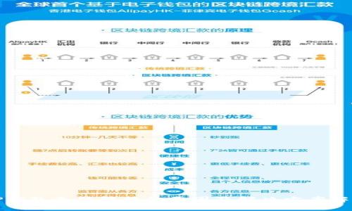 TP钱包无法转换的原因及解决方案解析