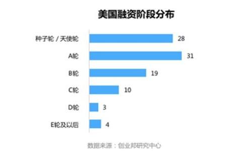 

探秘中信加密货币：未来金融的新趋势