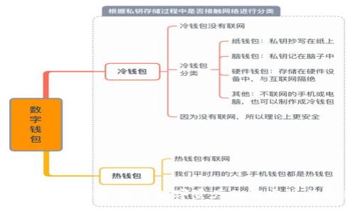 加密货币的保值性：探索数字资产的稳定性与未来趋势