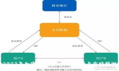 2023年加密货币价格走势分