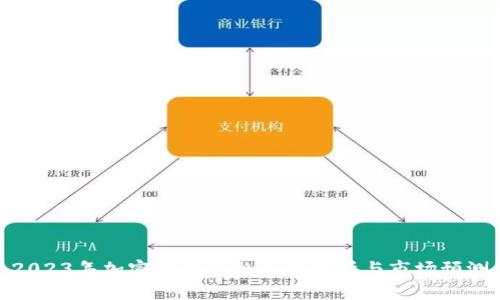 2023年加密货币价格走势分析与市场预测
