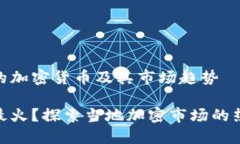了解迪拜最受欢迎的加密
