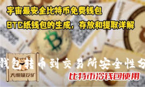 tp钱包转币到交易所安全性分析