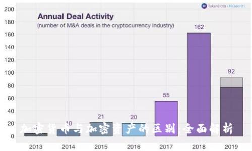 加密货币与加密资产的区别：全面解析